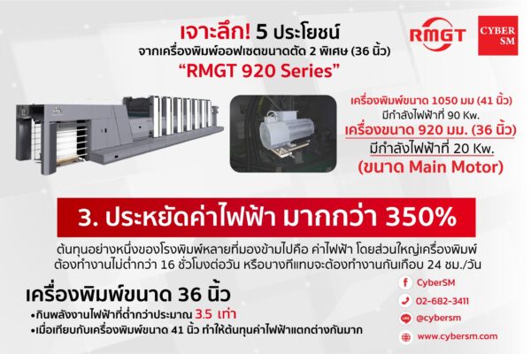 ประโยชน์ข้อที่ 3 จากเครื่องพิมพ์ออฟเซตขนาดตัด 2 พิเศษ (36 นิ้ว) “RMGT 920 Series”