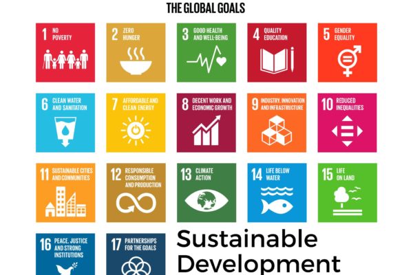 บริษัท ไซเบอร์ เอสเอ็ม (ไทย) จำกัด ได้สนับสนุนและนำหลักการ SDGs (Sustainable Development Goals)  มาปรับใช้ในธุรกิจการพิมพ์และบรรจุภัณฑ์ของประเทศไทย