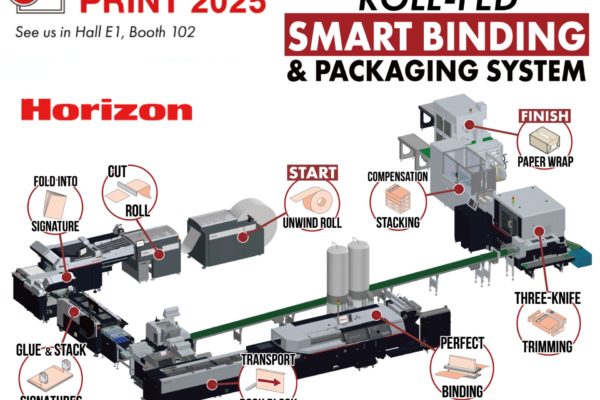 Smart Binding & Packaging System –  ระบบเข้าเล่มอัจฉริยะแบบป้อนกระดาษม้วนอัตโนมัติ