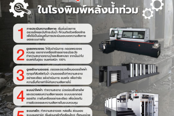 🚨 5 ขั้นตอนกู้ชีพเครื่องจักรในโรงพิมพ์หลังน้ำท่วม