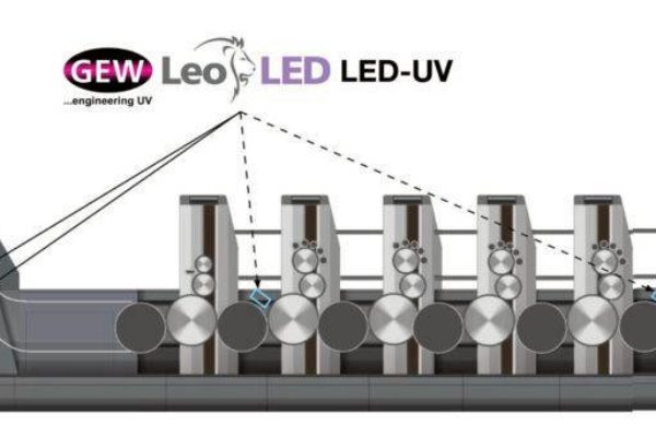 RMGT LED UV คำตอบของ “ความยั่งยืน”